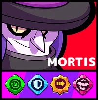 Mortis - Brawl Stars-personages