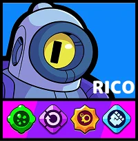 Rico - Brawl Stars-personages
